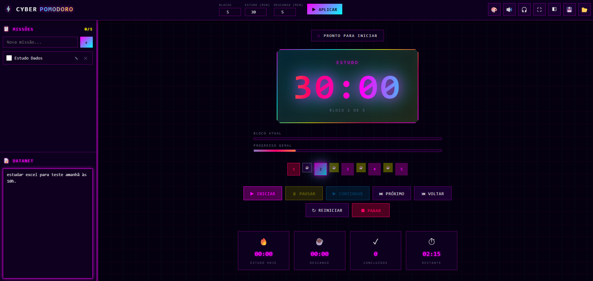 Cyber Pomodoro 2077